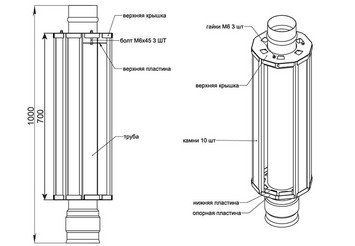 Экономайзер Ø115 