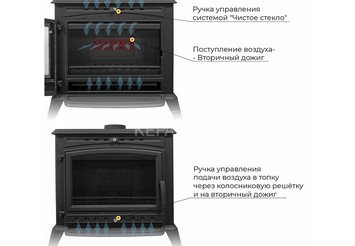 Печь-камин EVEREST F12 2