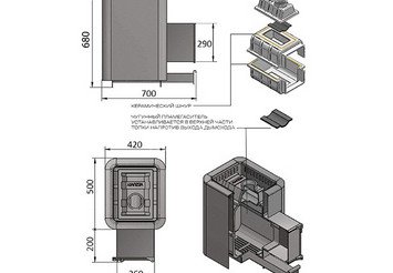 Печь банная Везувий Сенсация 22 Антрацит (ДТ-4С) 3