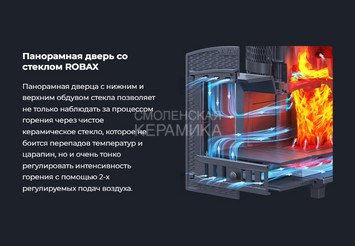 Печь чугунная для бани Технолит AVANGARD ЗК 25 (М) Ураган в сетке Тюльпан 7