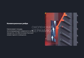 Банная печь GFS ЗК 25 в облицовке Президент 980/40 Змеевик 8