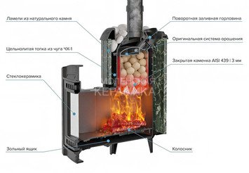 Печь банная 