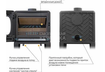 Печь-камин EVEREST F10 3