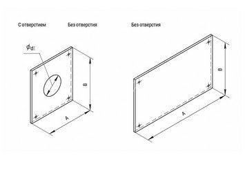 Экран защитный (430/0,5 мм) 500*500 с отв. Ф180 2