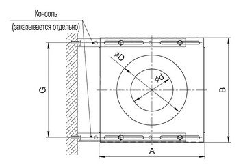 Площадка монтажная (430 + нерж./1.5) Ф200х280 3