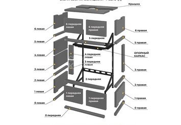 Камин ASTON 700 R 