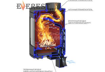 Печь-камин EVEREST S9 5