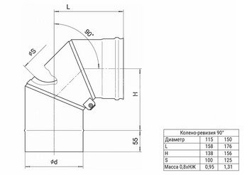 Колено-ревизия угол 90° (430/0,8 мм / эмаль /600° черная) Ф115 BLACKSIDE 2