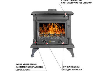 Печь-камин Везувий АST-13 