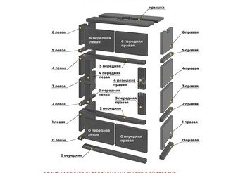 Камин EVEREST Z14 