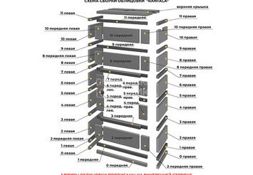 Камин EVEREST U10 
