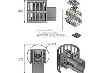 Печь ВЕЗУВИЙ Легенда Ковка 12 (220) 3