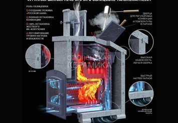 Печь банная Гефест GFS ЗК 18 в сетке 7