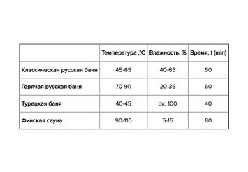 Комплект 