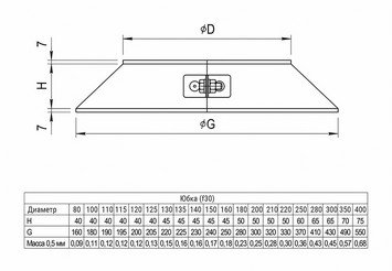 Юбка (430/0,5) Ф300 2