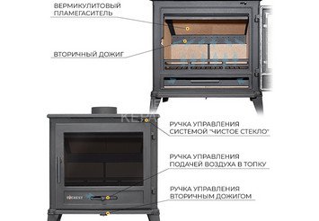 Печь-камин EVEREST M10 3