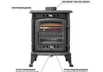 Печь-камин Везувий SV-07 