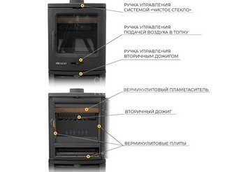 Печь-камин EVEREST B7M 4