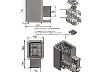 Печь банная Везувий Сенсация 28 Антрацит (ДТ-4) 3