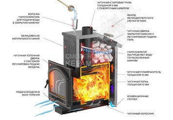 Комплект Президент 