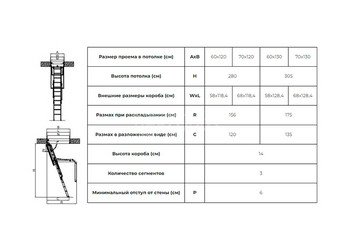 Лестница чердачная FAKRO LWL Extra 60*130*305 2