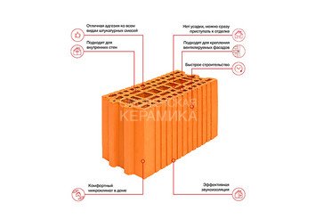 Камень керамический крупноформатный Porotherm 20 3