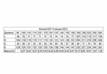 Колено 3 сек. угол 135° (430/0,5 мм) Ф100 3