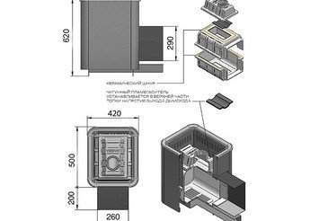 Печь банная Везувий Сенсация 16 Антрацит (ДТ-4С) 3