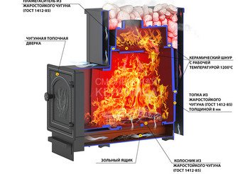 Печь банная Везувий Сенсация 22 Антрацит (ДТ-4) 2