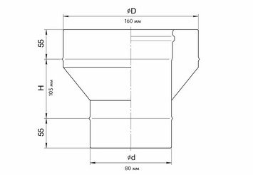 Старт-сэндвич (430/0,5мм + нерж.) Ф80х160 2