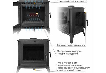 Печь-камин EVEREST S13 2