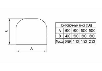 Притопочный лист (430/0,5 мм) 500*1000 2