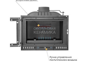 Каминная топка EVEREST Z14 3