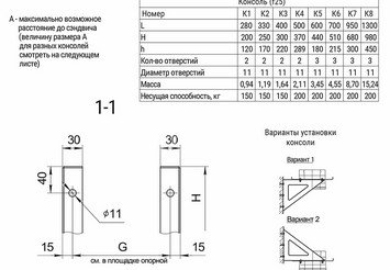 Консоль К5 (430/2 шт) L-600 (2 мм) 3