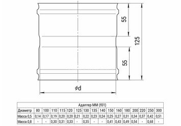 Адаптер ММ (430/0,8 мм / эмаль /600° черная) Ф150 BLACKSIDE 2