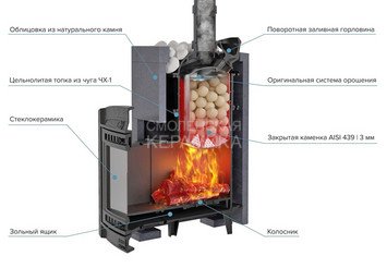 Печь банная 