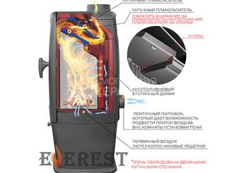 Печь-камин EVEREST S12P 4