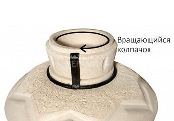 Тандыр керамический Амфора 