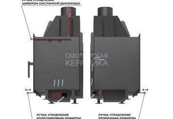 Каминная топка ASTON 700 3