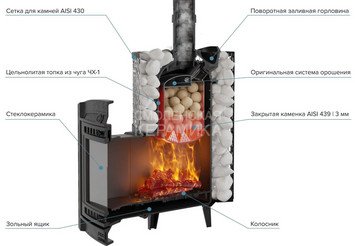 Печь банная 