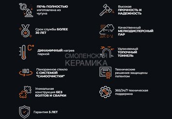 Печь чугунная для бани Технолит AVANGARD ЗК 25 (П2) Ураган круглая сетка 5