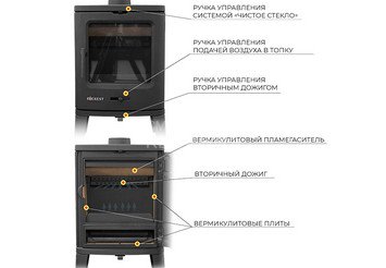 Печь-камин EVEREST B7K 4