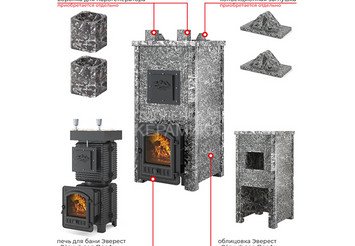 Печь Эверест 