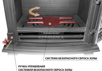 Печь-камин Везувий АST-13 