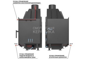 Камин ASTON 600 «BOYARD» Пироксенит Элит 3