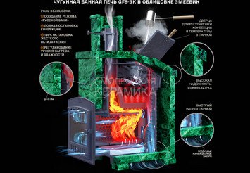 Банная печь GFS ЗК 40 в облицовке Президент 1100/40 Змеевик 4
