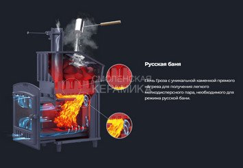 Печь банная Гефест Гроза 18 (М) в сетке 8