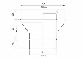 Старт-сэндвич (430/0,5мм + нерж.) Ф160х250 2