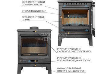 Печь-камин EVEREST H10 3