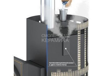 Печь ВЕЗУВИЙ Скиф Парогенератор Стандарт (ДТ-4) 4